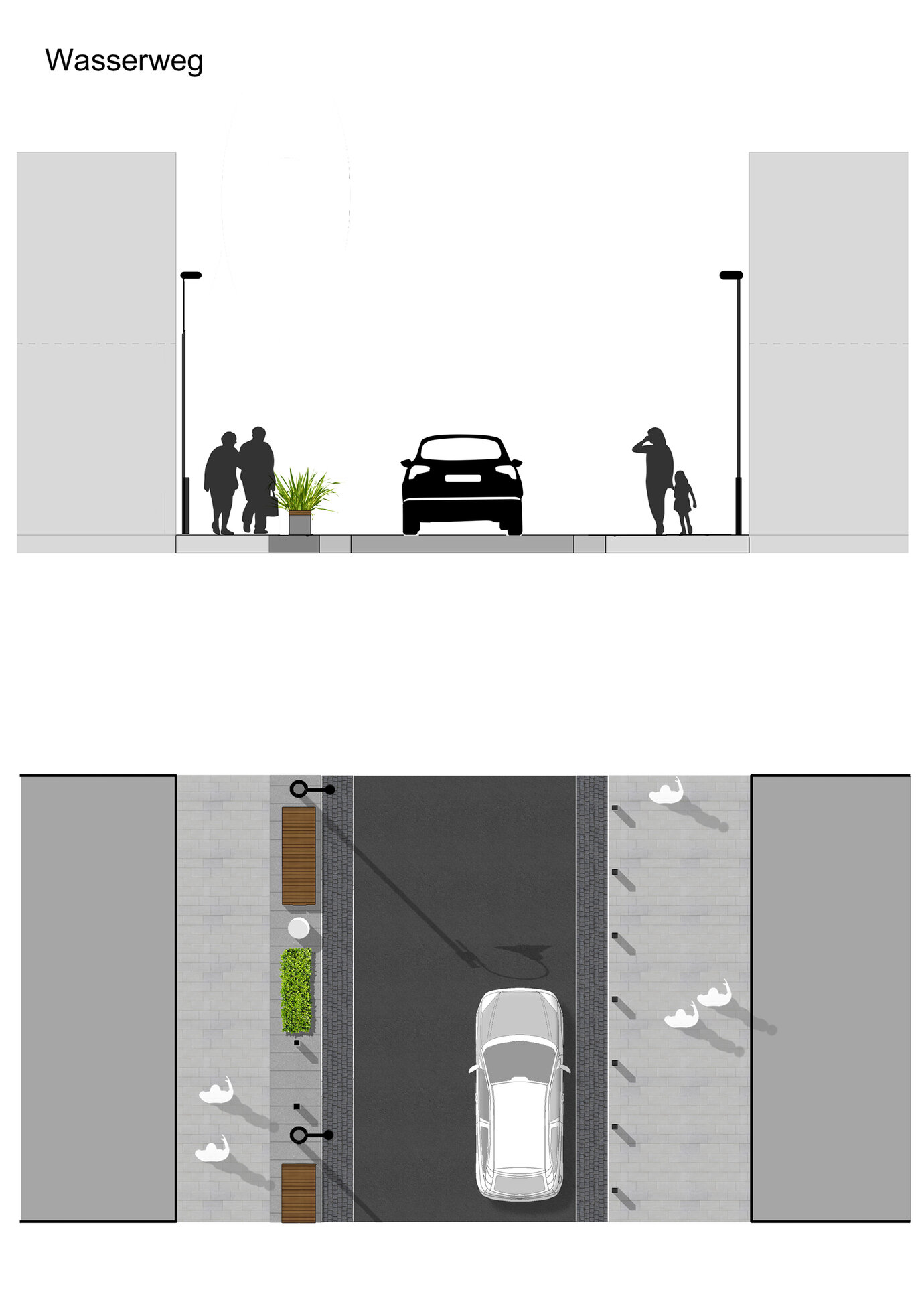 包括功能地带的路段截面图