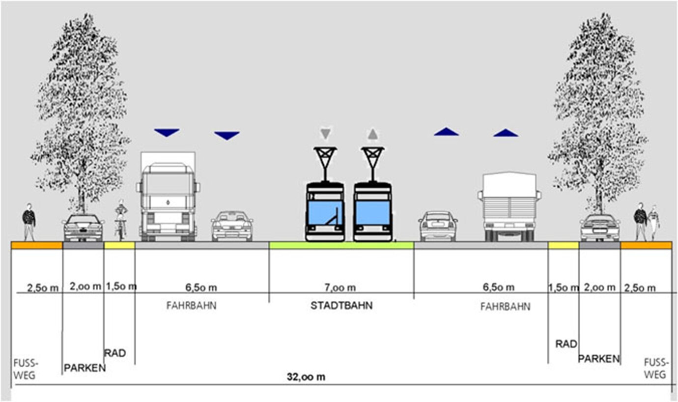 综合了卢森堡 Rosa 街道和地铁线路的综合道路路面段